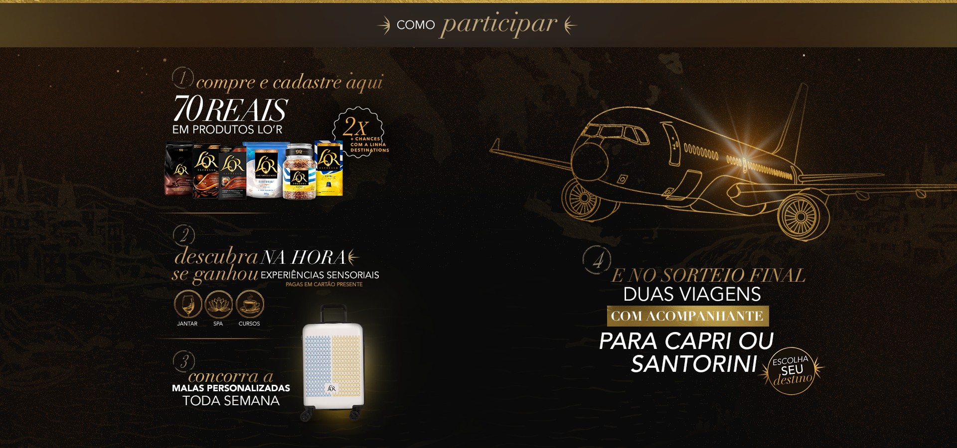 Como participar da Promoção Seu Destino é L'OR