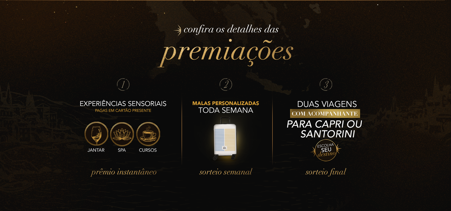 Prêmios da Promoção Seu Destino é L'OR